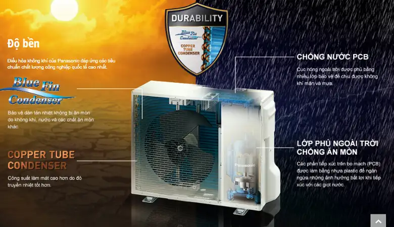 Điều hòa Panasonic 1 chiều 9000BTU N9AKH-8 15 Điều hòa Panasonic dàn nóng màu xanh chống ăn mòn