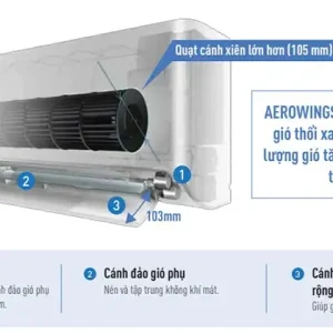 Điều hòa Panasonic 18000 BTU 1 chiều N18AKH-8 5 Điều hòa Panasonic 18000 BTU 1 chiều N18AKH-8