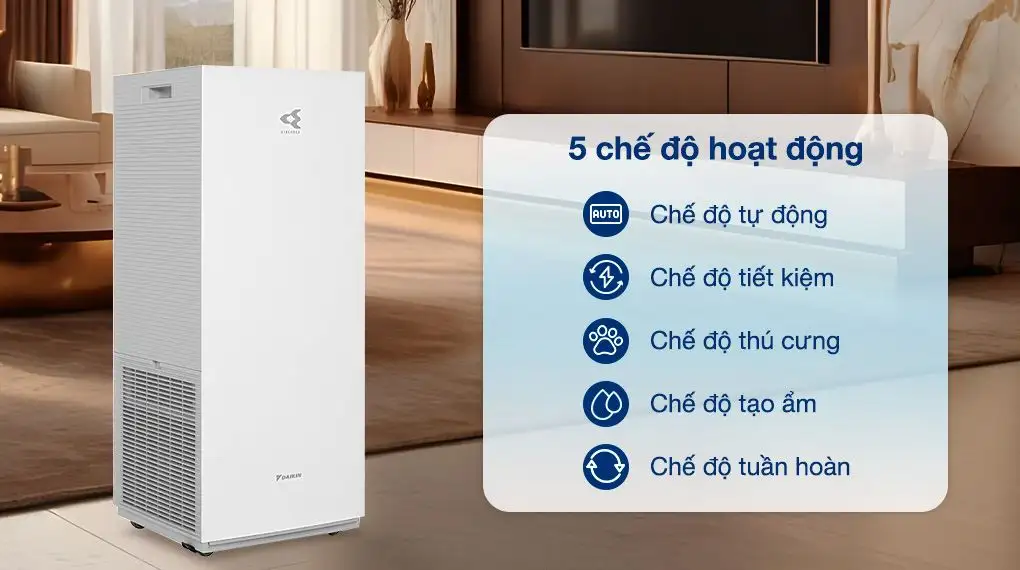 Chế độ hoạt động - Máy lọc không khí Daikin MCK70ZVM7-W 82W